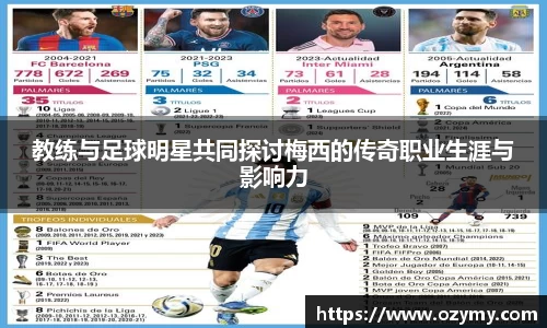 教练与足球明星共同探讨梅西的传奇职业生涯与影响力