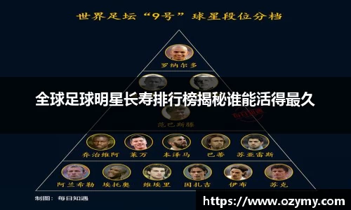 全球足球明星长寿排行榜揭秘谁能活得最久